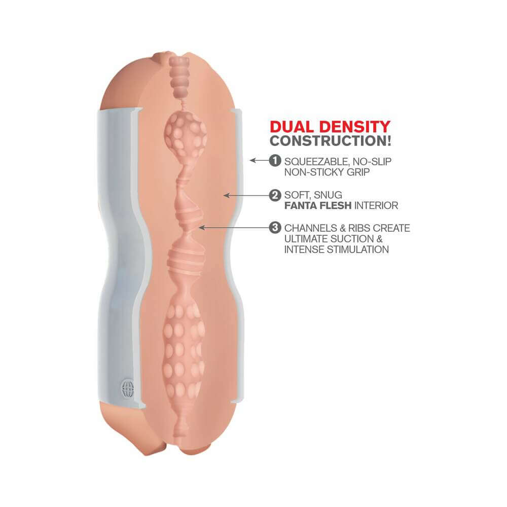 PDX Tight Grip Pussy & Mouth Dual Density Squeezable Masturbator Beige/White