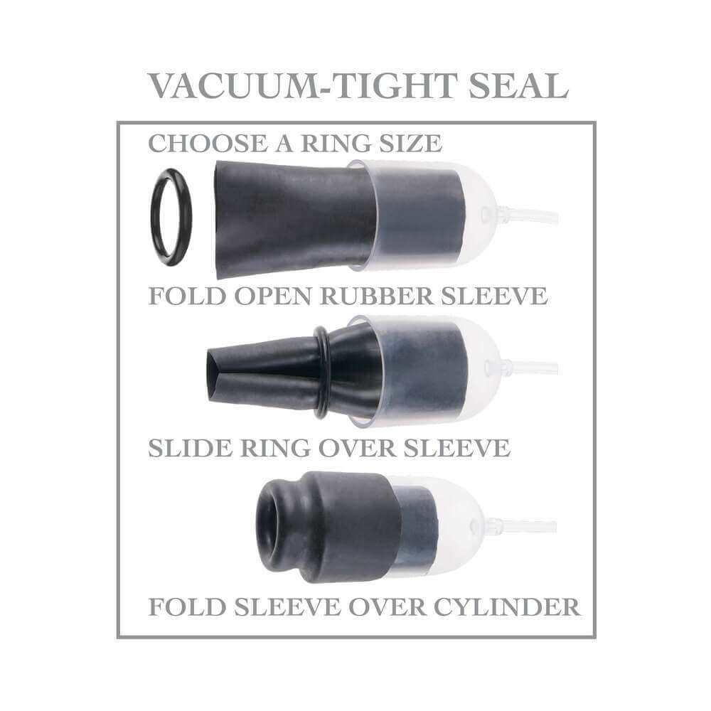 Fetish Fantasy Series Suck N' Stroke Head Pump Black