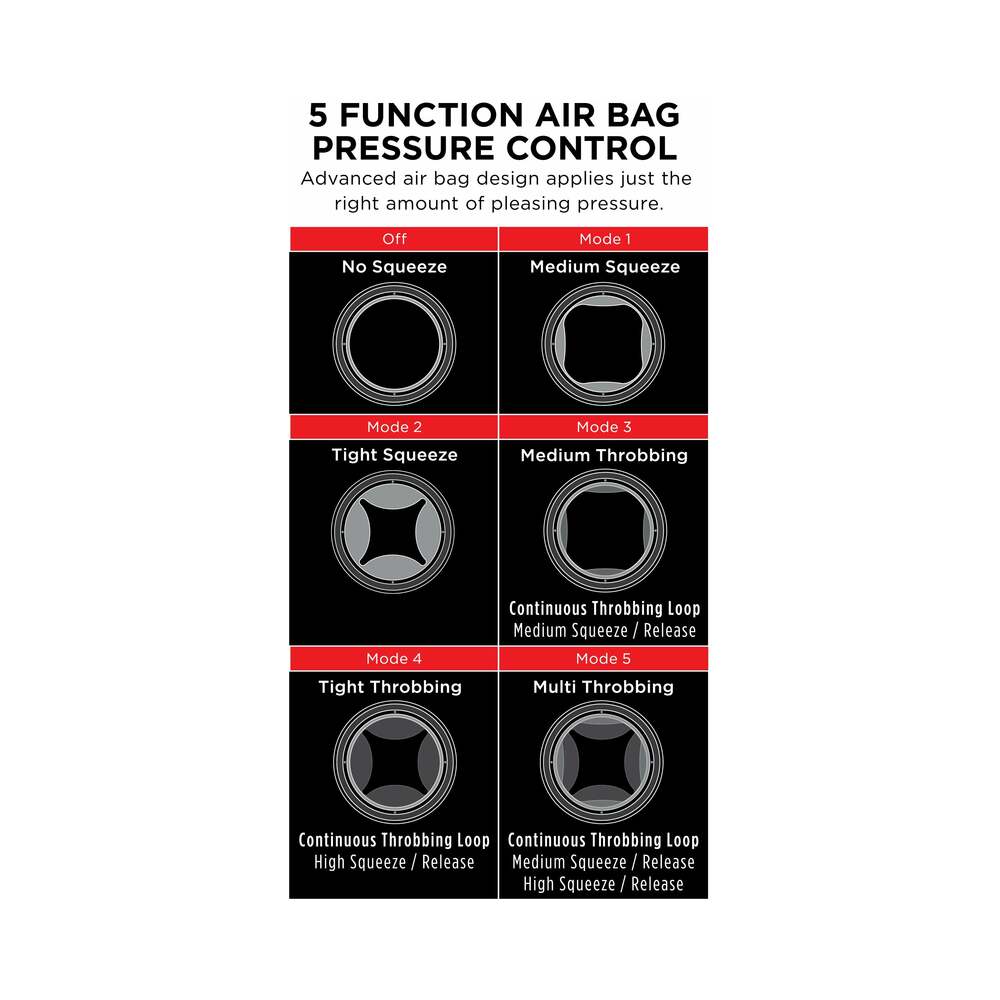 PDX Elite Cock Compressor Rechargeable Vibrating Stroker With Hands-Free Suction Cup Beige/Black