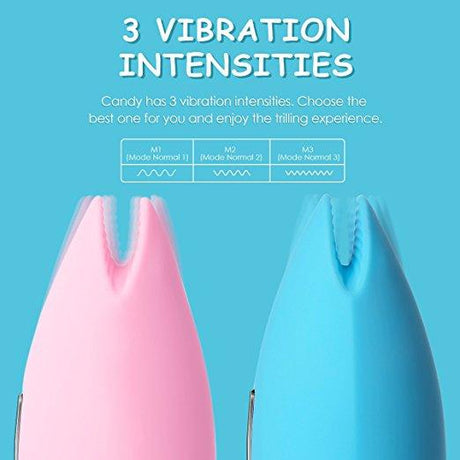 SVAKOM SVAKOM Candy 3-function Rechargeable Silicone Massager with Moving Lips Pale Pink at $49.99