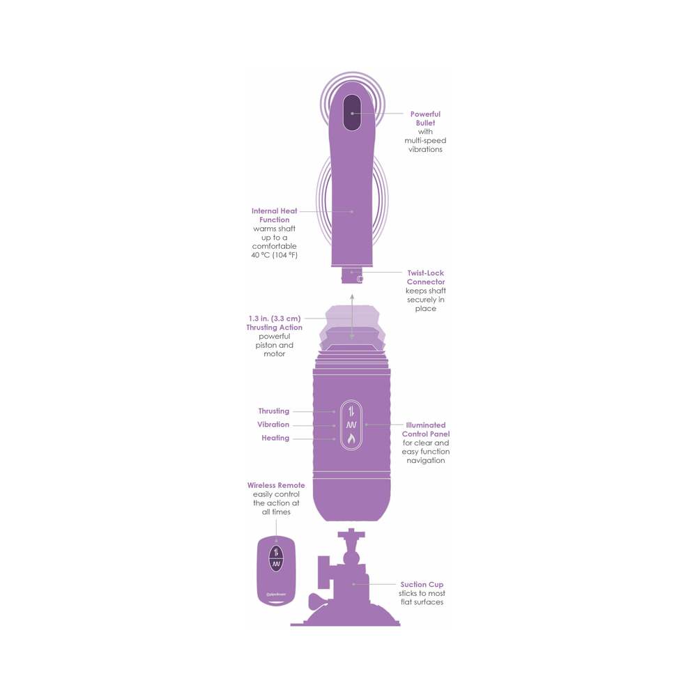 Fantasy For Her Love Thrust-Her Rechargeable Silicone Thrusting Vibrator Purple
