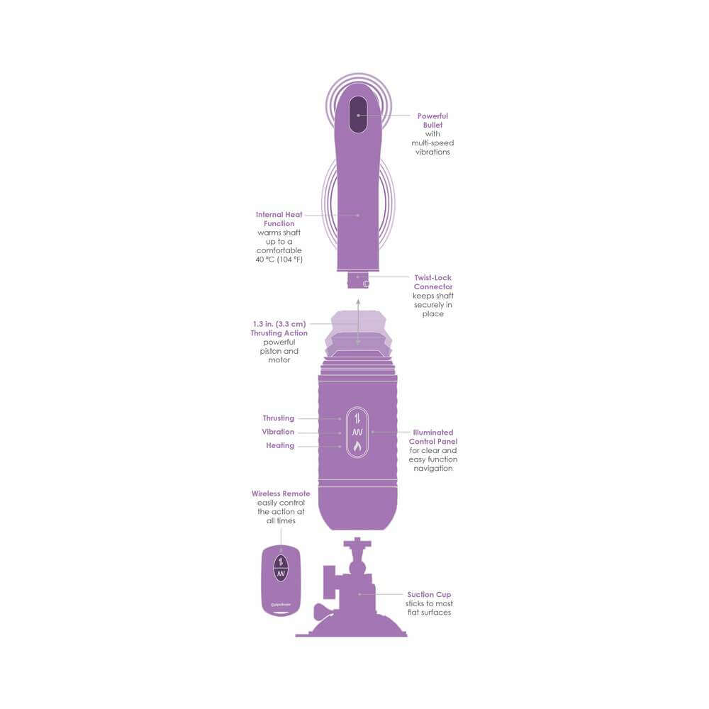 Fantasy For Her Love Thrust-Her Rechargeable Silicone Thrusting Vibrator Purple