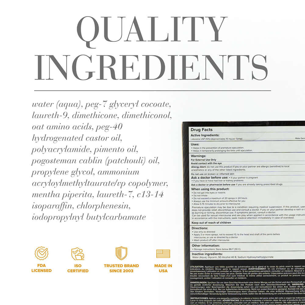 JO Prolonger Lidocaine Desensitizing Spray 2 Oz ingredients list detailing quality formulation.