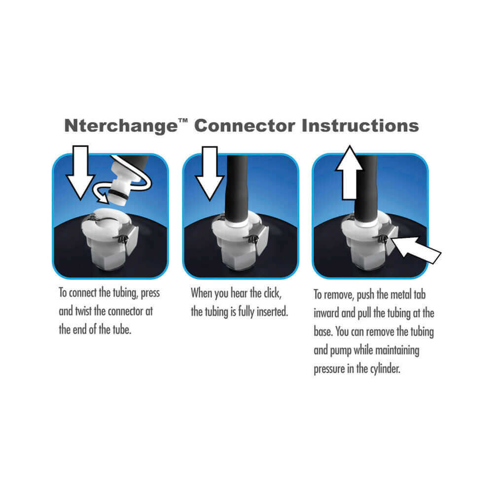 Nterchange Connector instructions for Performance Gauge Pump Trigger Accessory Kit, showing how to connect and remove tubing.