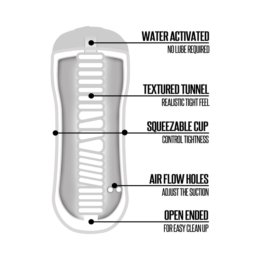 Features of Happy Ending Self-lubricating Shower Stroker Mouth showing water activation, textured tunnel, and squeezable cup.