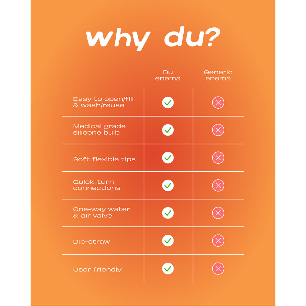 Comparison chart highlighting benefits of Du Douche Stone vs generic enema with checkmarks.