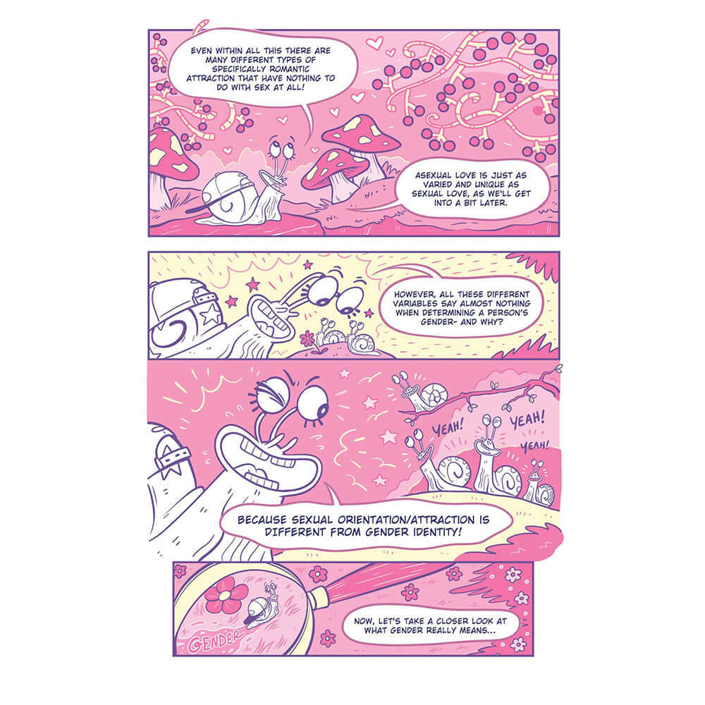 A Quick & Easy Guide to Queer & Trans Identities