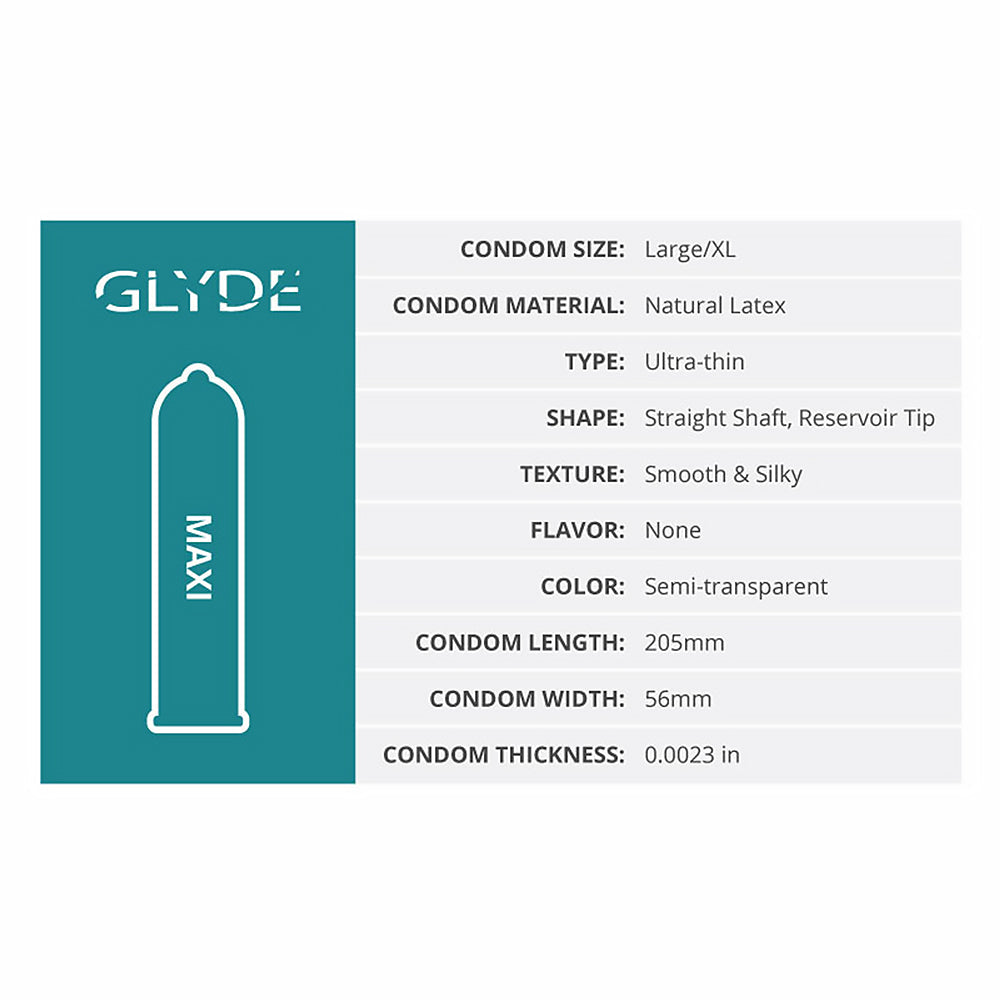 Glyde Maxi Large Latex Condoms 36-Pack product features including size, material, and texture details.