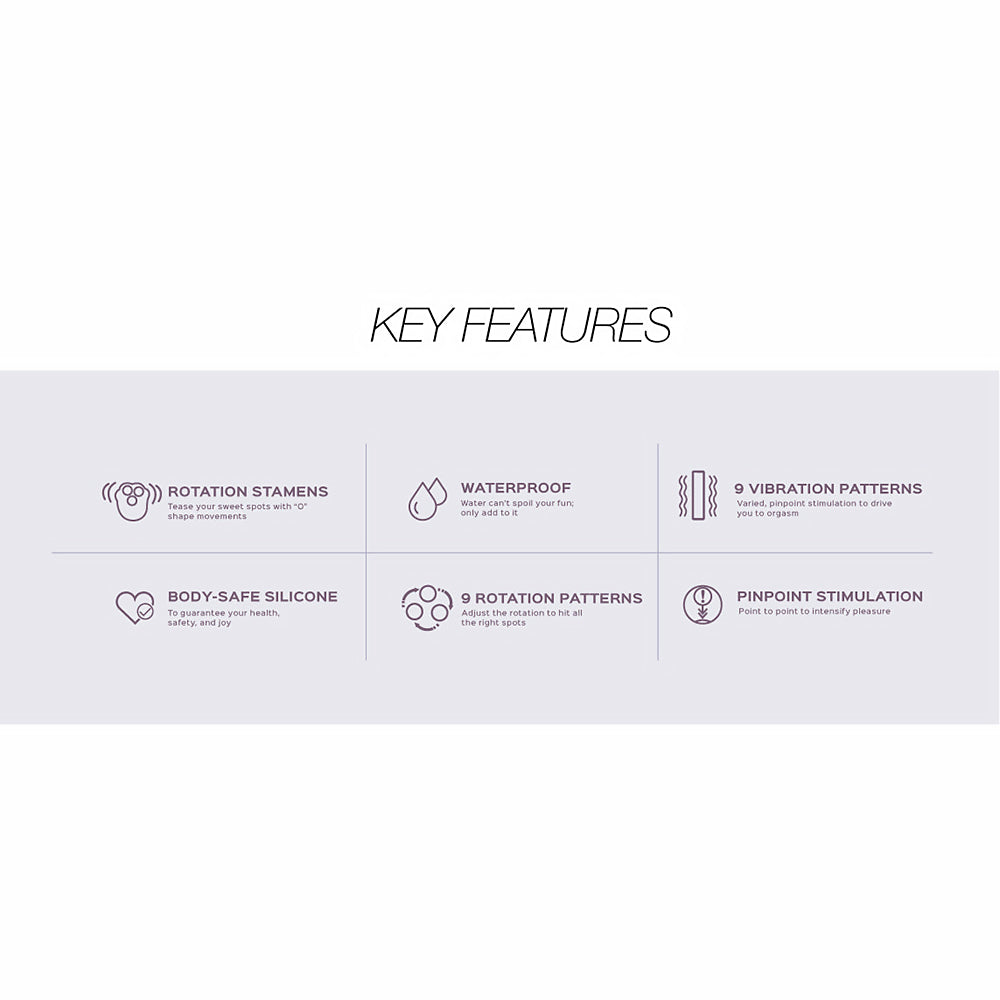 Honey Play Box Rosewyn Rotating Rose Vibrator and Pinpoint Stimulator Red