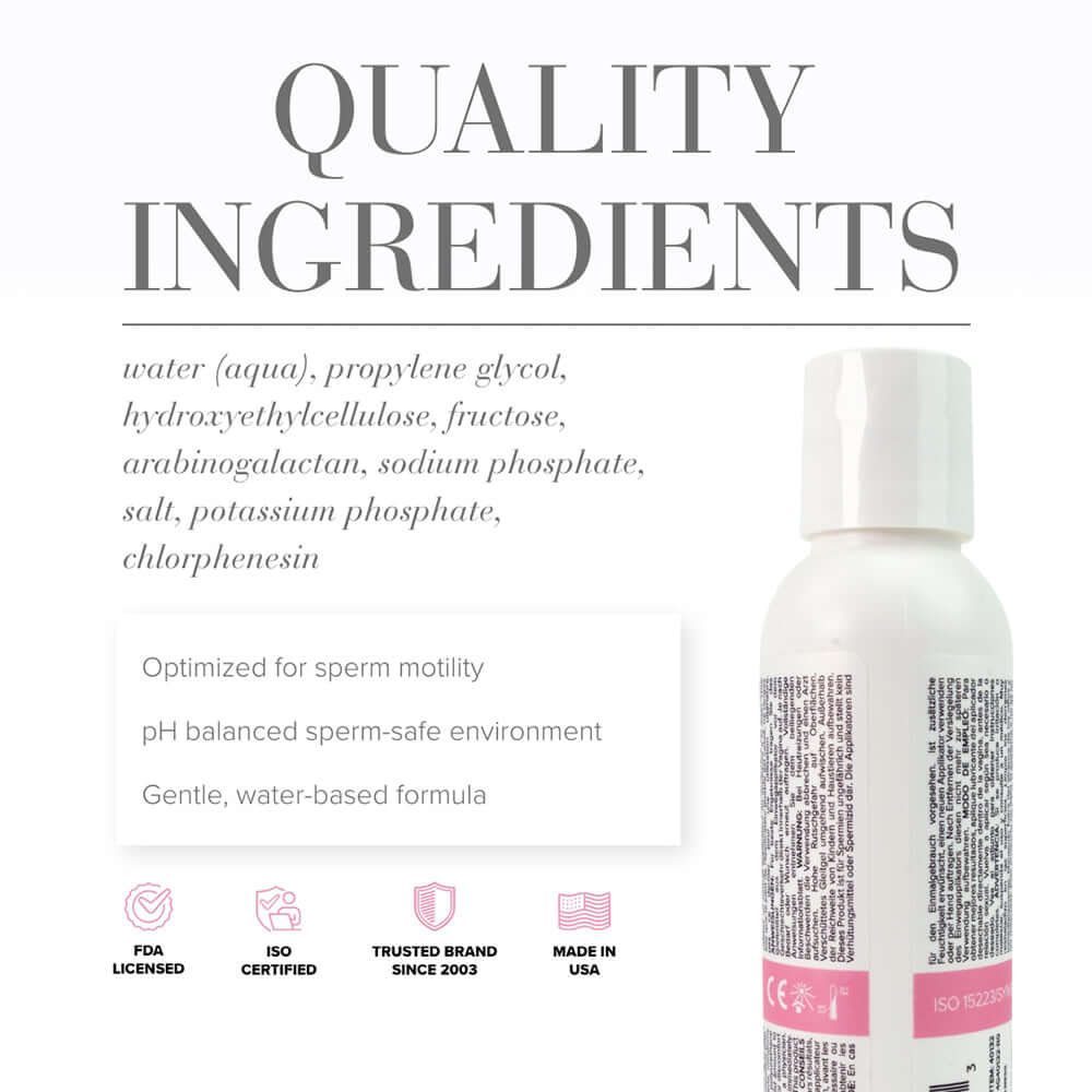 JO Actively Trying Paraben-Free Water-Based Lubricant 4 Oz quality ingredients list and benefits