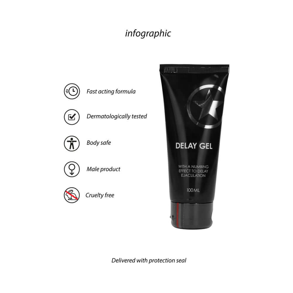 Shots Delay Gel 3 Oz infograph displaying fast acting formula, dermatologically tested, and cruelty-free features.