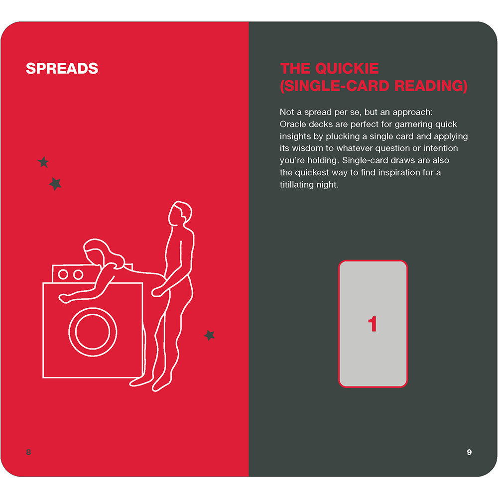 Position of the Day Oracle Deck