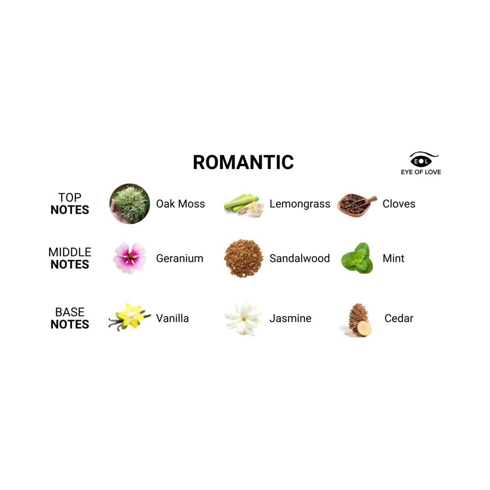 Eye of Love Romantic Attract Her Pheromone Parfum 10 ml