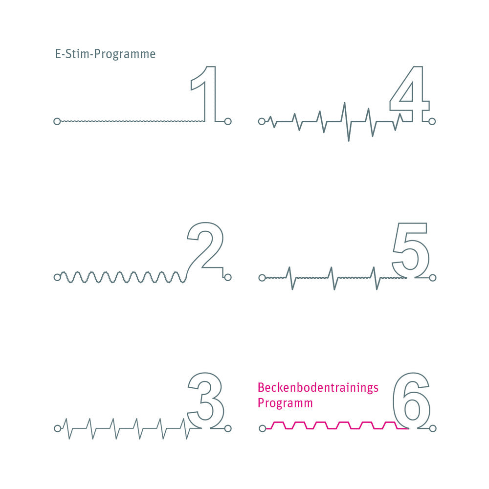 Mystim Electric Eric E-Stim Vibrator