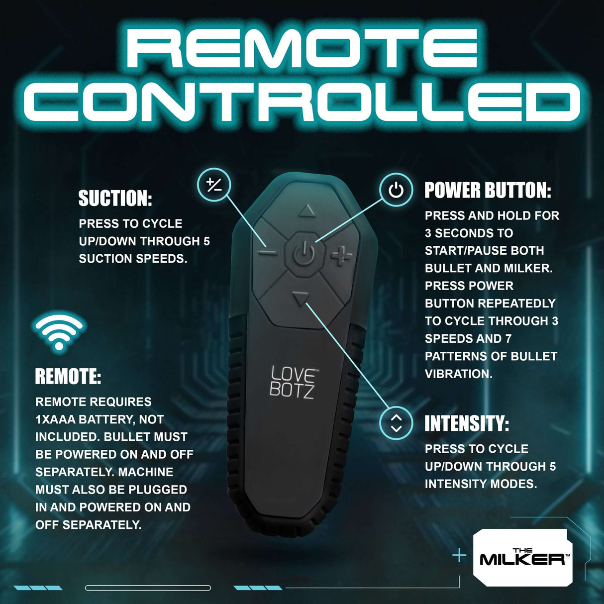 Remote control for The Milker Stamina with Automatic Stroking Suction & Vibration featuring suction and intensity controls.