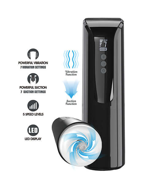 Pretty Love Automatic Masturbator Larissa showcasing its features including 7 suction and vibration settings with LED display.