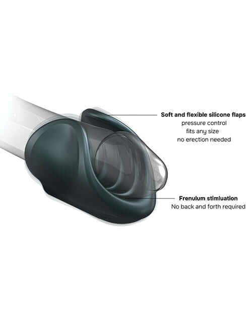 Image of the Manwan Starter Travel Vibrating Masturbator Pine Grey showing soft silicone flaps and frenulum stimulation features.