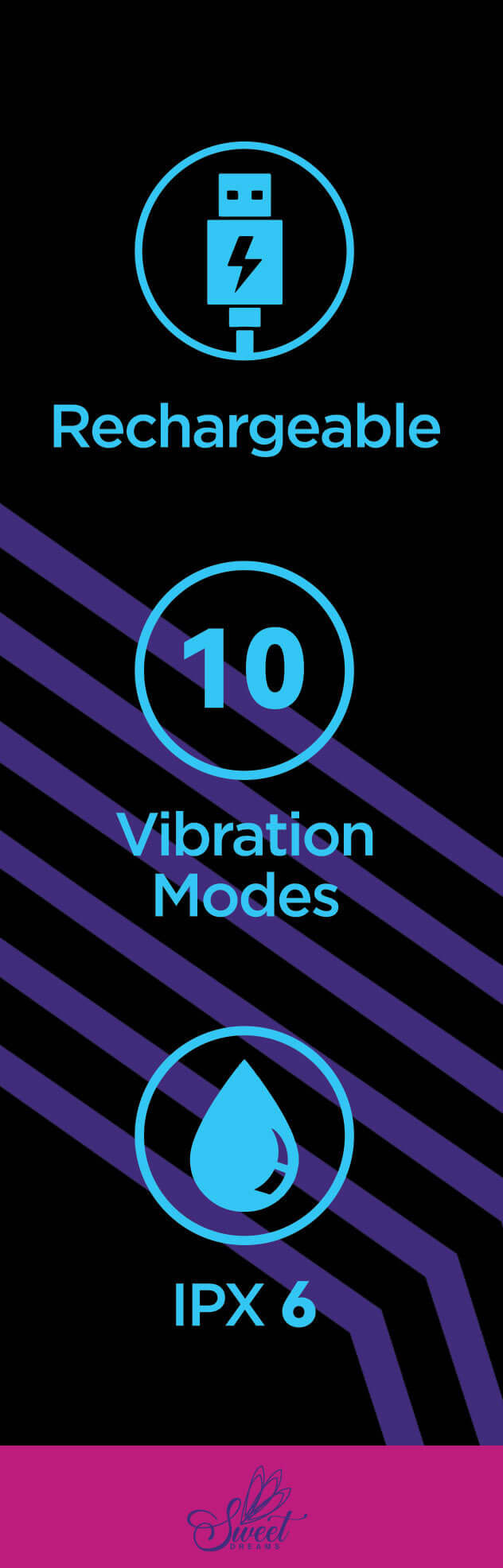 Rechargeable Wet Smooches Mouth Licking Tongue Vibrator with 10 vibration modes and IPX 6 waterproof rating.