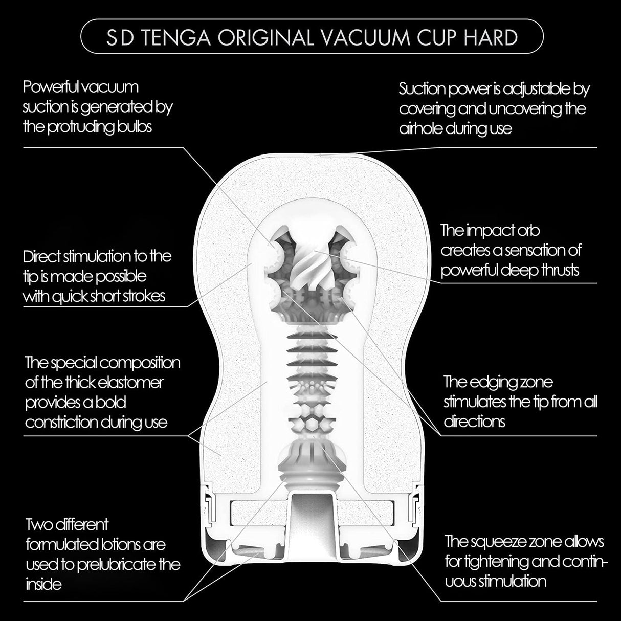Tenga SD Original Vacuum Cup Strong Masturbator features detailed interior for intense stimulation and adjustable suction power.