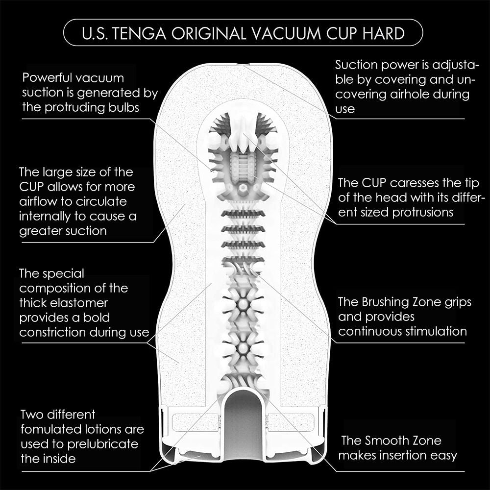 U.S. Tenga Original Vacuum Cup Hard features adjustable vacuum suction, multiple stimulation zones, and pre-lubricated innovative design.