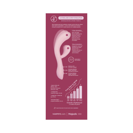 Camtoyz Flexicurve Ergonomic Rabbit Vibrator features for clitoral and G-spot stimulation infographic.