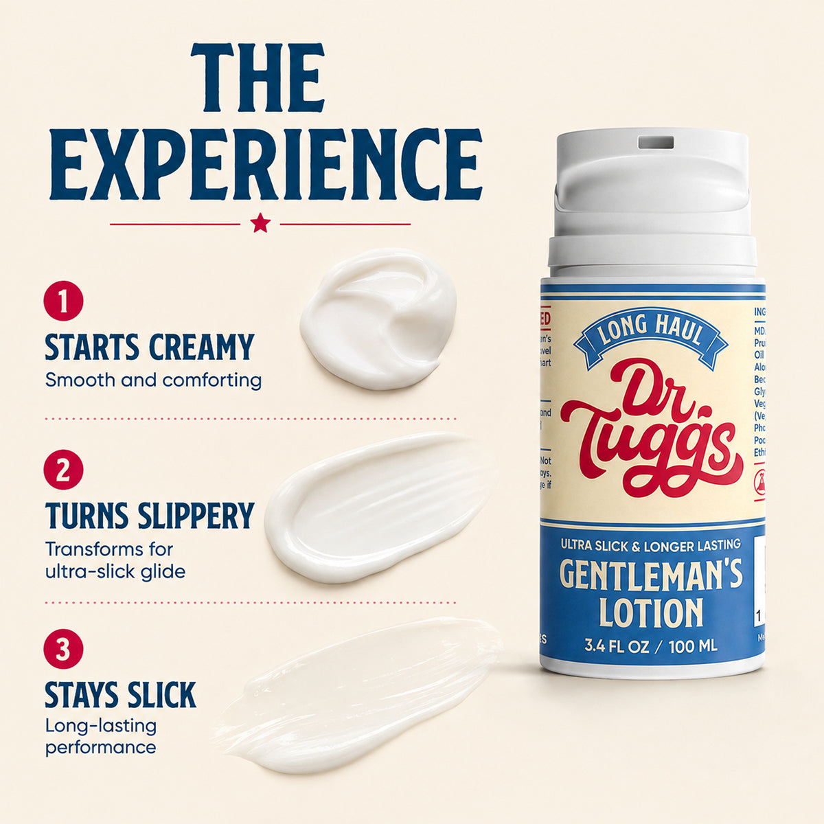 Dr Tuggs Long Haul Gentleman's Masturbation Lotion 3.4 Oz packaging with creamy and slippery textures shown.