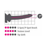 Icicles No. 86 Realistic 7 inches Glass Dildo With Suction Cup Pink