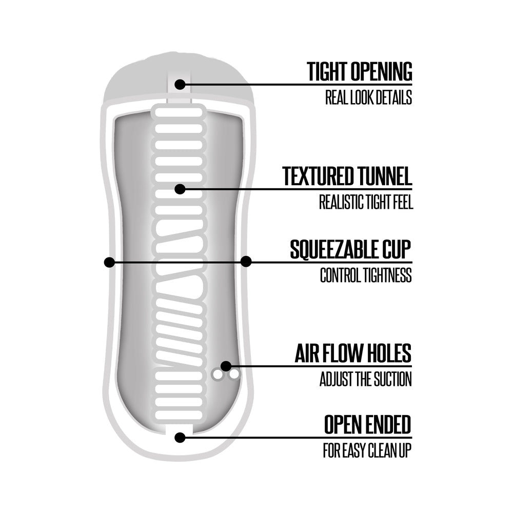 Happy Ending Rinse And Repeat Classic Stroker Mouth features: tight opening, textured tunnel, squeezable cup, air flow holes, open ended.