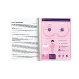 Sex Instruction Manual