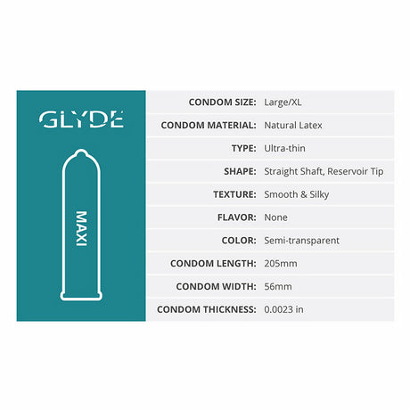 Glyde Maxi Large Latex Condoms 36-Pack product features including size, material, and texture details.