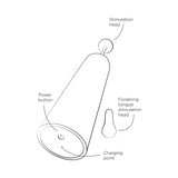 ROMP Pop Clitoral Stimulator