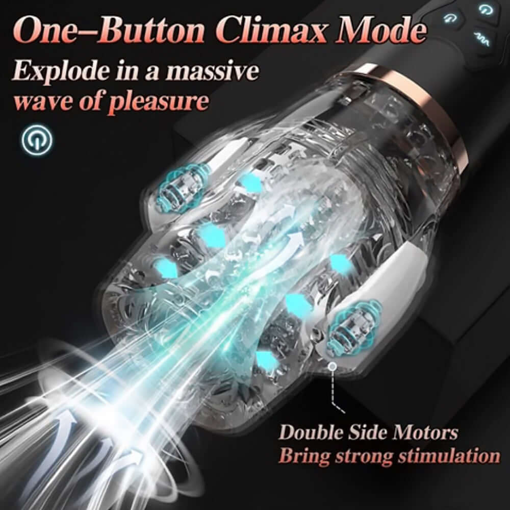 The Male Rose 2 Oral Sex Masturbator