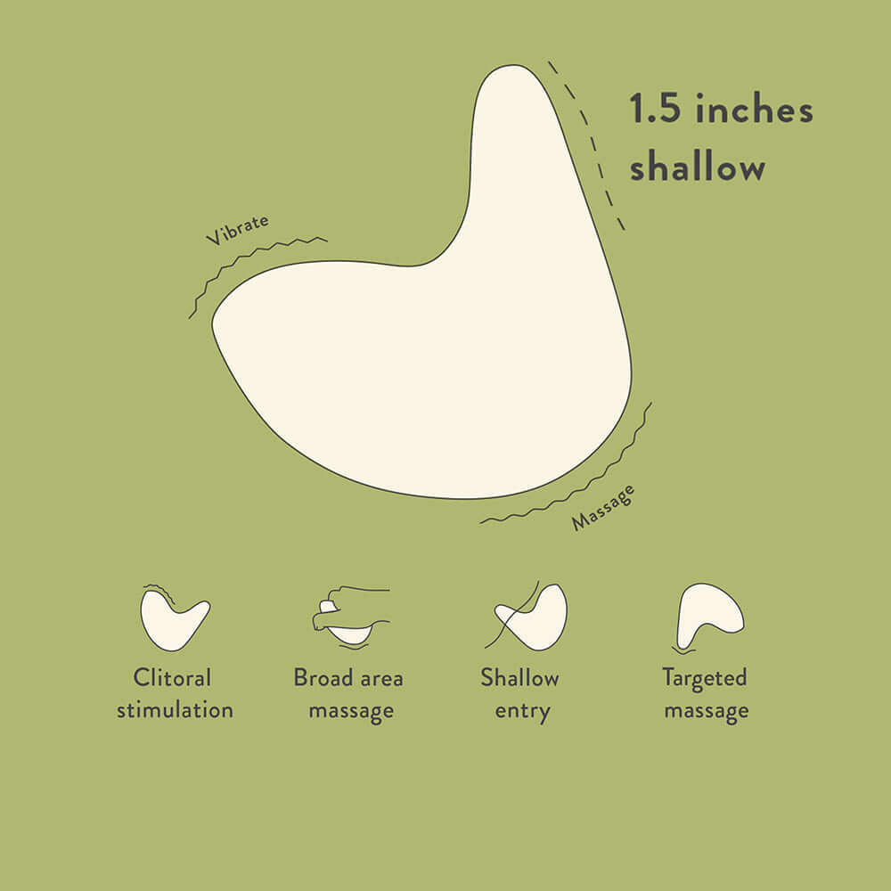Ohnut Kiwi Vibrating Personal Massager design features for clitoral stimulation and targeted massage.