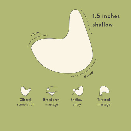 Ohnut Kiwi Vibrating Personal Massager design features for clitoral stimulation and targeted massage.