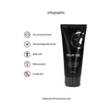 Shots Delay Gel 3 oz