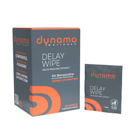 Dynamo Wellness Delay Wipe 36-Pack packaging with individually wrapped wipes for enhancing stamina and intimacy.