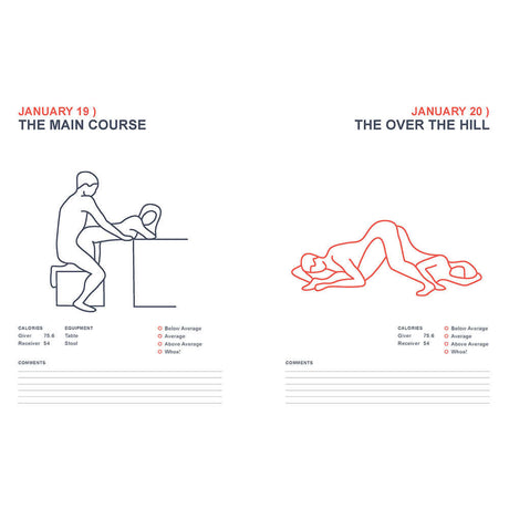 January 19 and 20 exercises from the Position of the Day Playbook Revised and Updated for couples.