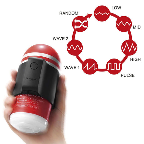 Person holding Tenga Cup Vibrator displaying vibration modes including low, mid, high, wave, and random.