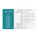 Glyde Ultrathin Latex Condom Wildberry Flavored 12-count product details including size, flavor, and material specifications.