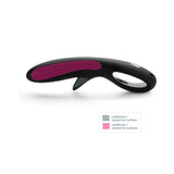 Mystim Tingly Timmy E-Stim Dual Stimulator