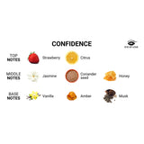 Eye of Love Confidence Attract Her Pheromone Parfum 1.67 oz.