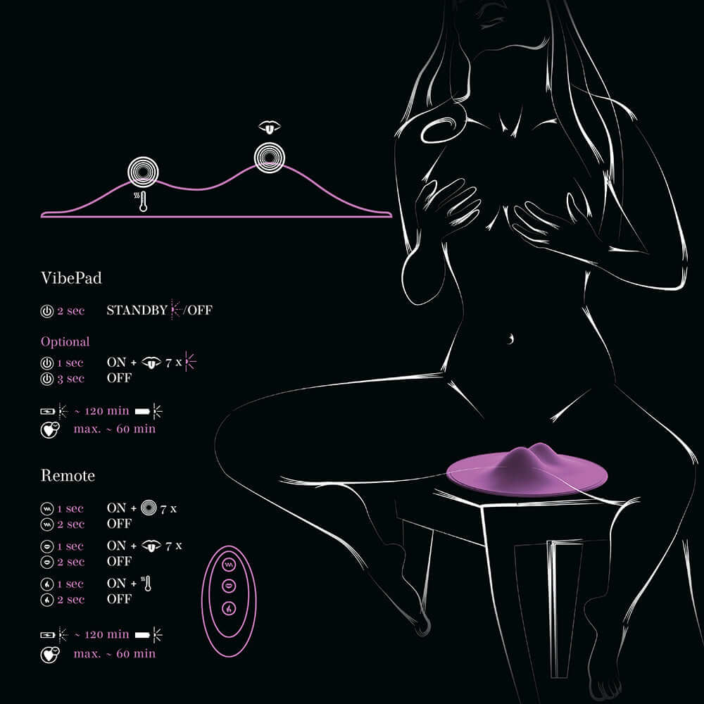 VibePad 2 Stimulator