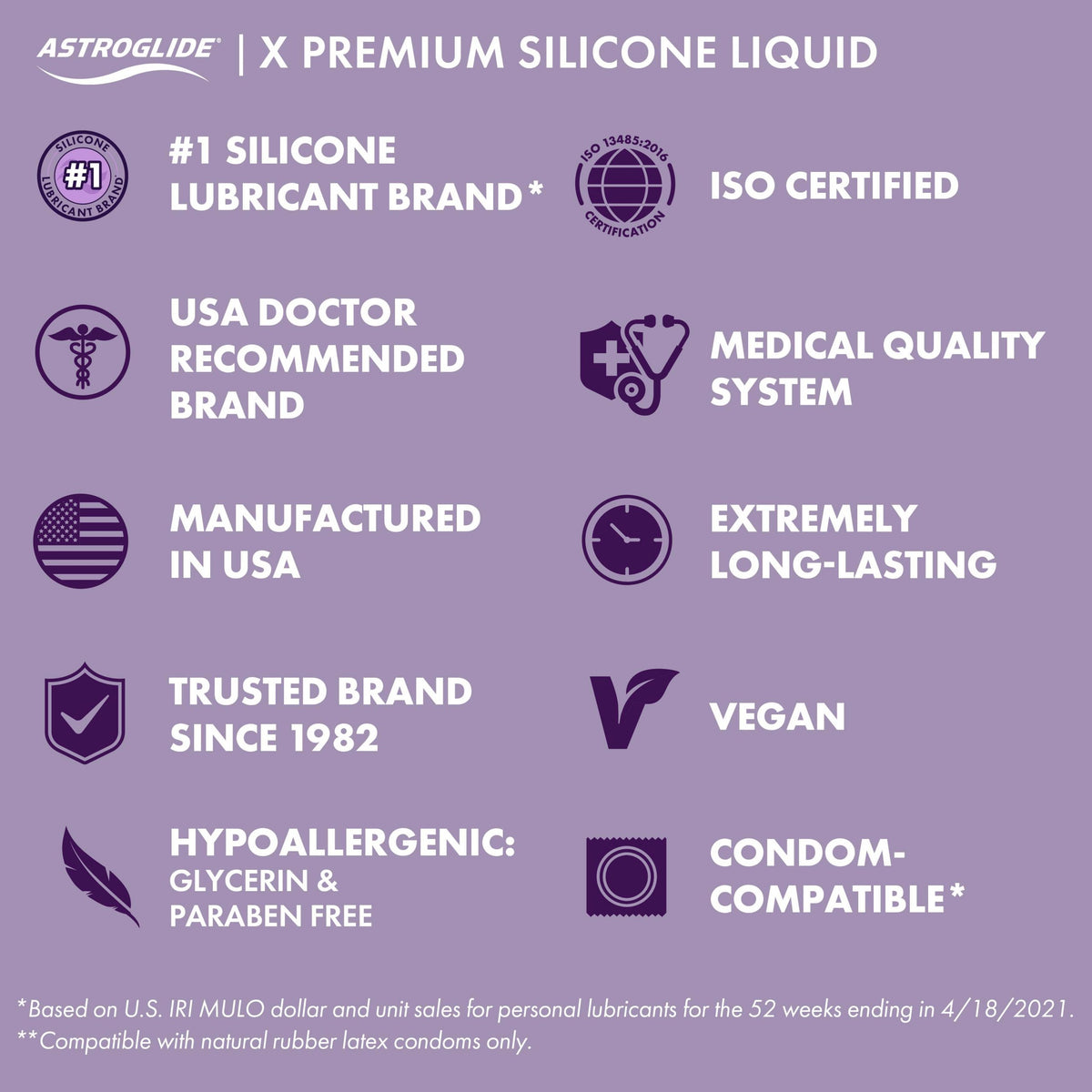 Astroglide Silicone Based Personal Lubricant 2.5 Oz benefits and features chart including brand trust and certifications.