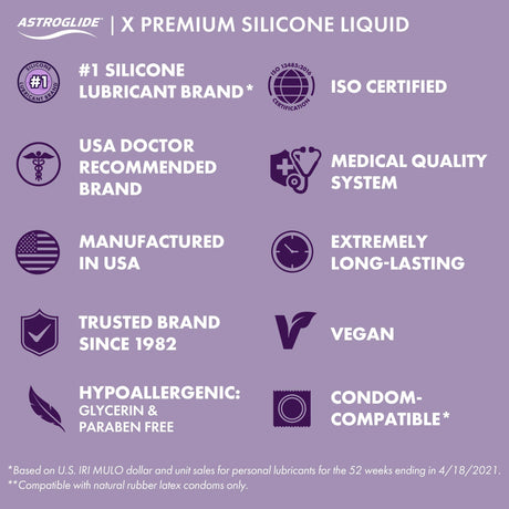 Astroglide Silicone Based Personal Lubricant 2.5 Oz benefits and features chart including brand trust and certifications.