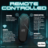 Remote control for The Milker Stamina with Automatic Stroking Suction & Vibration featuring suction and intensity controls.