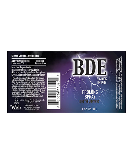 BDE Prolong Lidocaine Desensitizing Spray 1 Oz product label featuring ingredients and usage information.