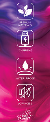 Image showing features of 2 Fingers Come Hither Vibrating Thumb: premium materials, charging, water proof, low-noise.