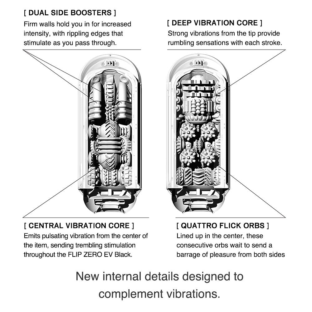 Detailed internal structure of TENGA Flip Zero Electronic Vibration Stroker Black showcasing its unique features.