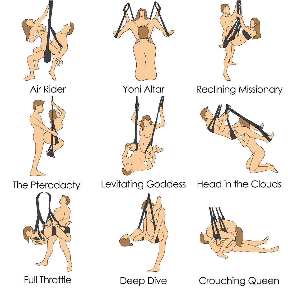 Trinity Vibes Sex Swing Support System different positions illustrated including Air Rider and Yoni Altar.