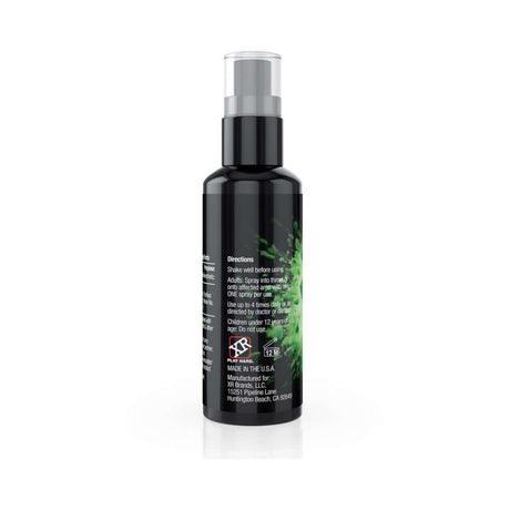 Good Blow Deep Throat Spearmint Spray 1 oz bottle with usage instructions on the back.